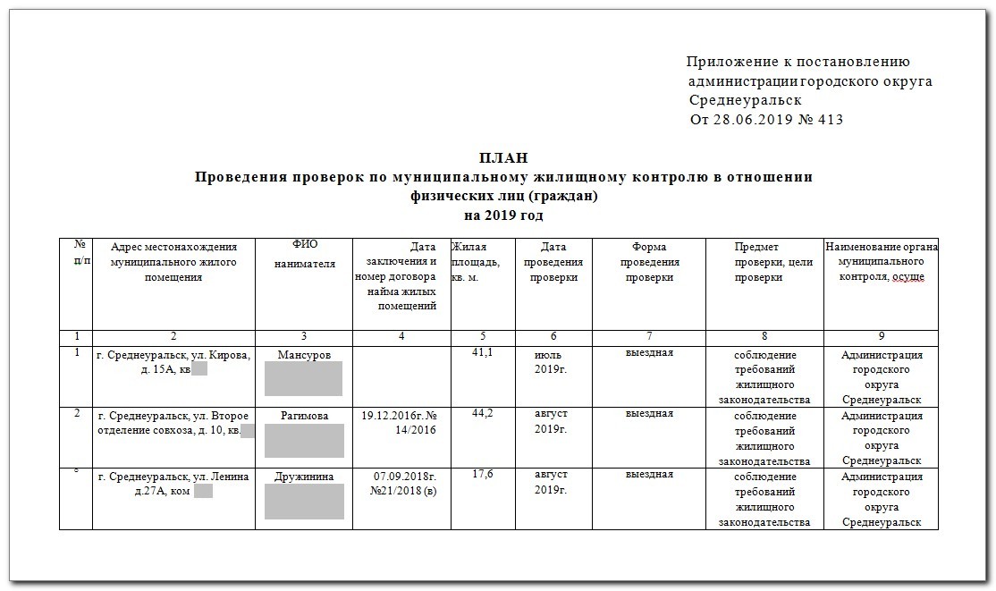 План проверок 2023 по инн