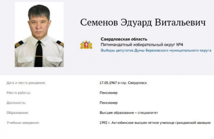 ���-����� ���������� ��������� ���� � �������� ������������ - ��������� ����