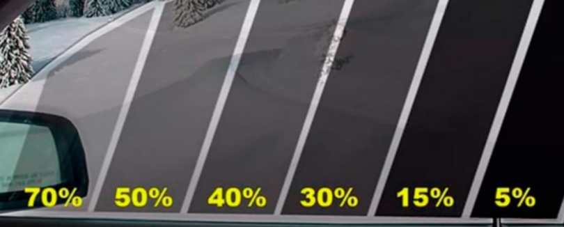 � ������� ���������� ������������ ��������� �� ���������� - ��������� ����