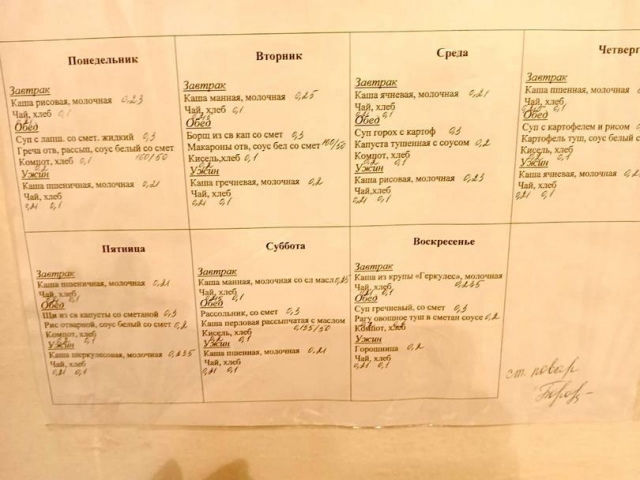 � �������� ����������� ������� �������� �� �������� ���� - ��������� ����