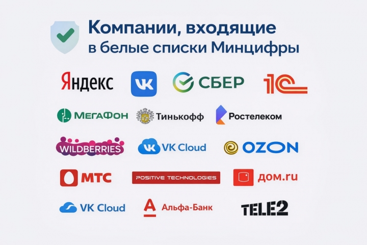 ������ ������������ �� ��������� ������ ���� ��������� � ����� ������  - ��������� ����